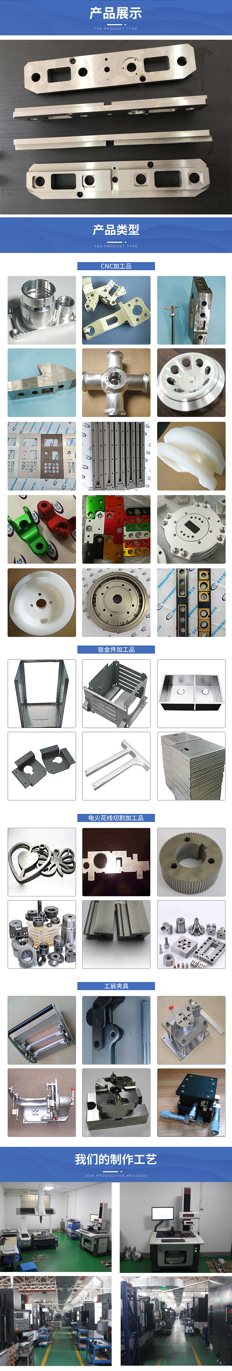CNC精密機械加工（gōng）